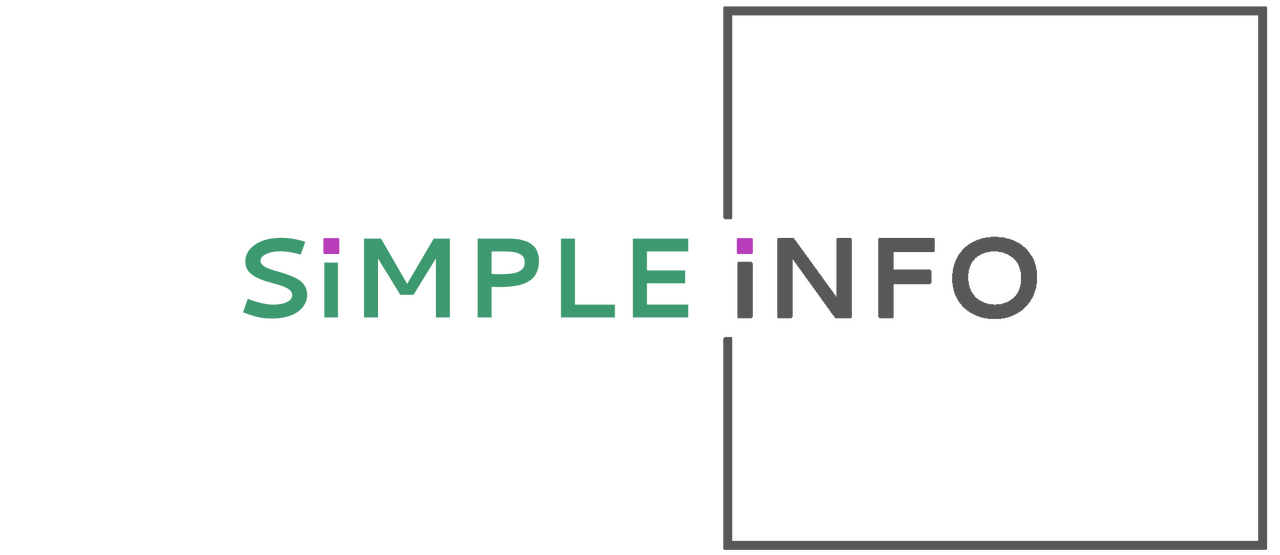 SimpleInfo :: Support Ticket System